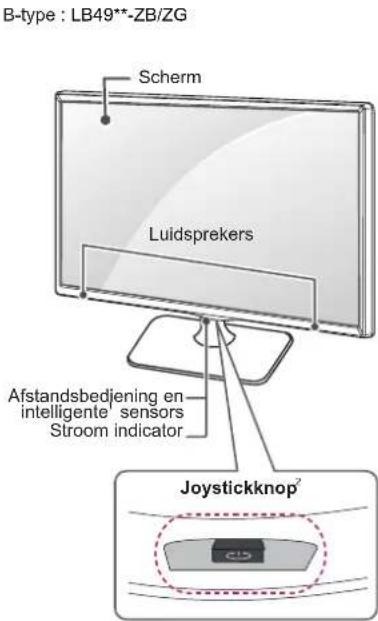 LG 42LB570V - Onderdelen en knappen - 2