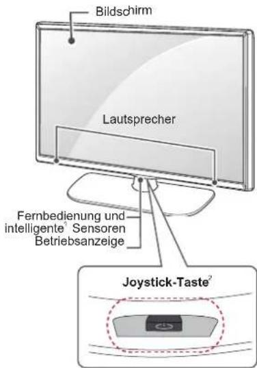 LG 42LB570V - Gehäuse und Bedienelemente - 3