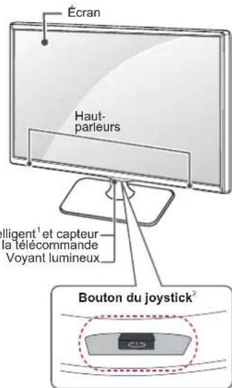 LG 42LB570V - Pieces et boutons - 2