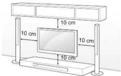 LG 42LB570V - Wandmontage - 1