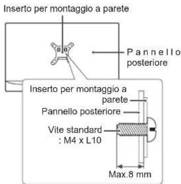 LG 42LB570V - ATTENZIONE - 1