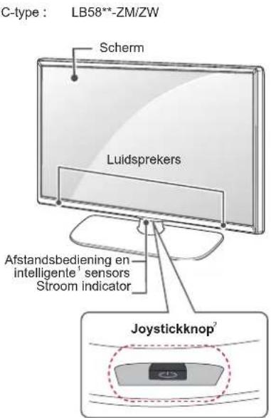 LG 42LB570V - Onderdelen en knappen - 3