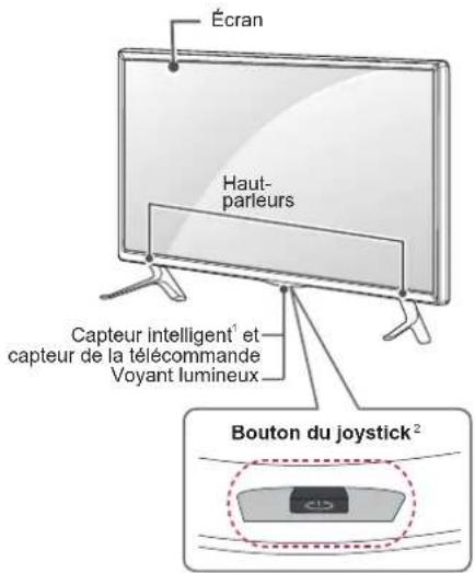 LG 42LB570V - Pieces et boutons - 1
