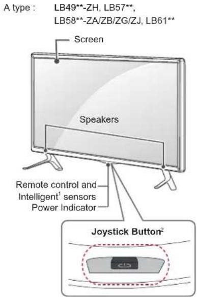 LG 42LB570V - Parts and buttons - 1