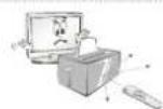 LG 42LB570V - ATTENZIONE - 8