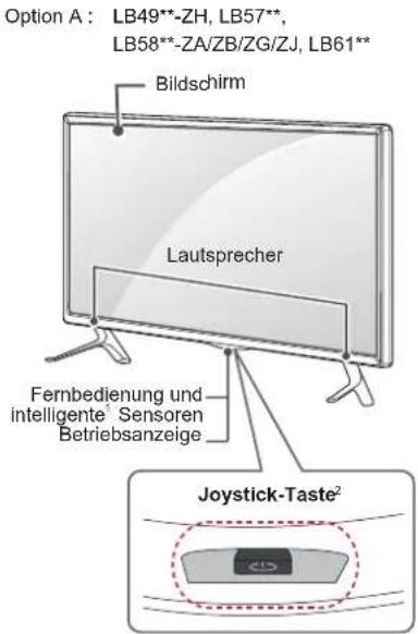 LG 42LB570V - Gehäuse und Bedienelemente - 1