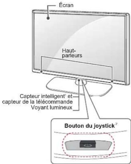 LG 42LB570V - Pieces et boutons - 3
