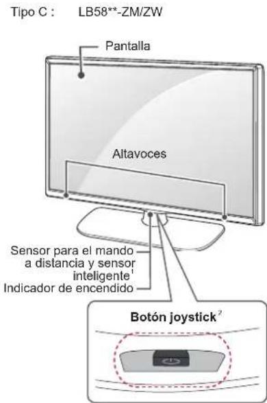 LG 42LB570V - Piezas y botones - 3
