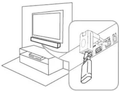 LG NB4540 - Σύνδεση USB - 2