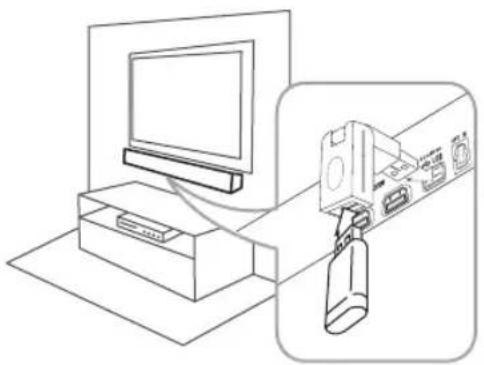 LG NB4540 - Collegamento USB - 2