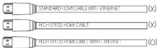 LG NB4540 - HDMI cable Checklist - 1