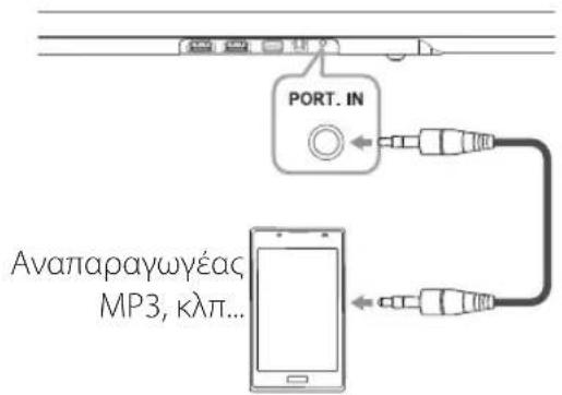 LG NB4540 - ΘΥΡΑ. Σύνδεση IN (Φορητής) - 1