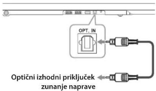 LG NB4540 - Priključitev na optični vhod OPTICAL IN - 1