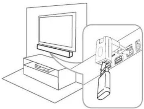 LG NB4540 - Connexion USB - 2