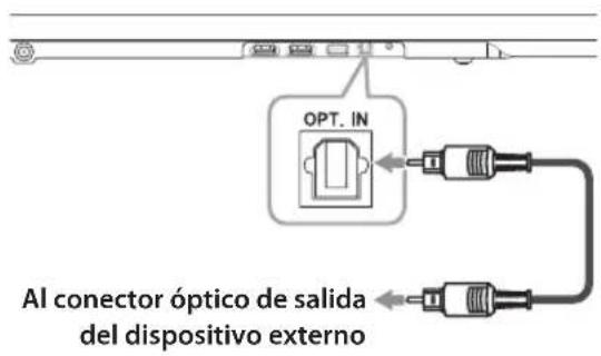 LG NB4540 - Conexión OPTICAL IN - 1