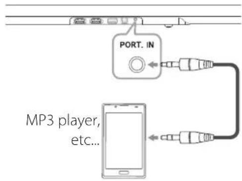LG NB4540 - PORT. (Portable) IN connection - 1