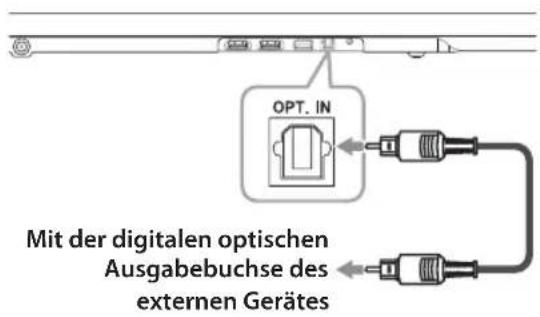 LG NB4540 - OPTICAL IN-Anschluss - 1