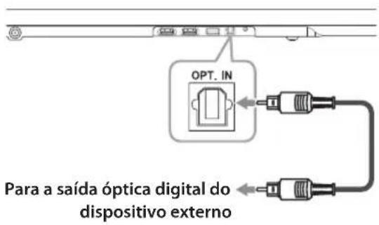 LG NB4540 - OPTICAL Conexão IN - 1