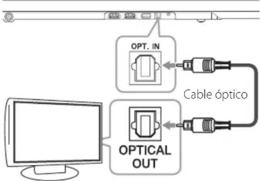 LG NB4540 - Utilización de un cable ÓPTICO - 1
