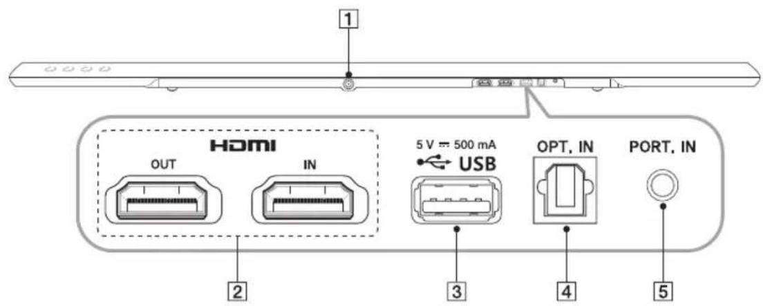 LG NB4540 - Achterpaneel - 1