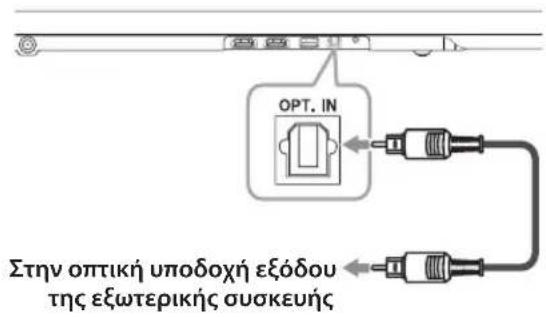 LG NB4540 - úvδεση OPTICAL In - 1