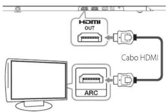 LG NB4540 - Utilizar um cabo HDMI - 1