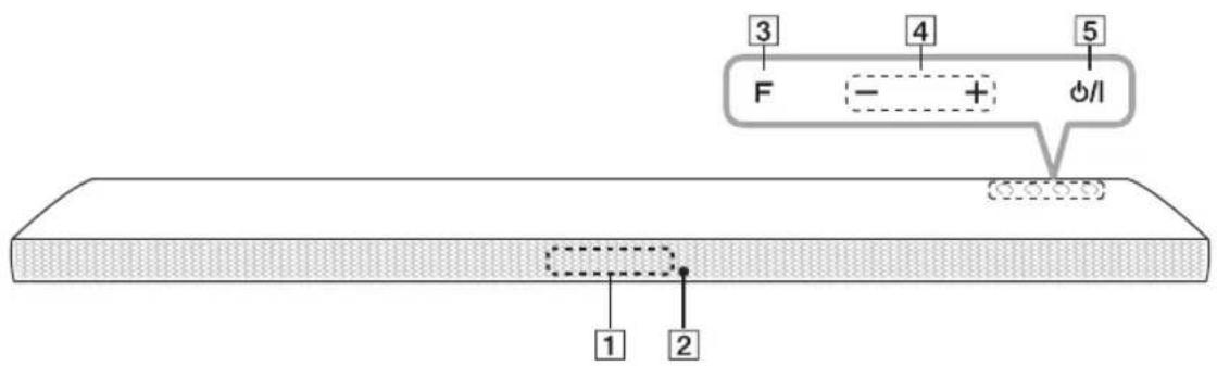 LG NB4540 - Sprednja plošča - 1