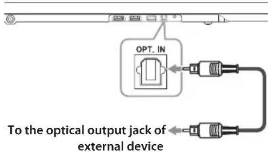 LG NB4540 - OPTICAL IN connection - 1