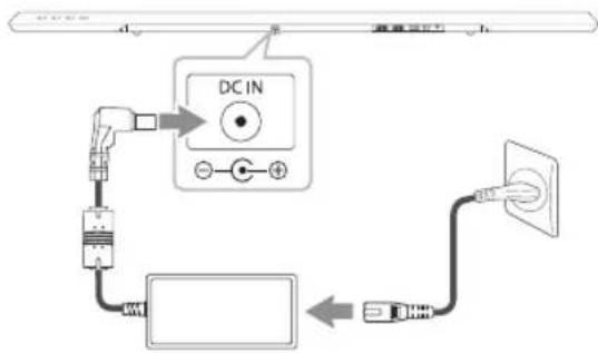 LG NB4540 - Σύνδεση του Μετασχηματιστή ΑС - 1