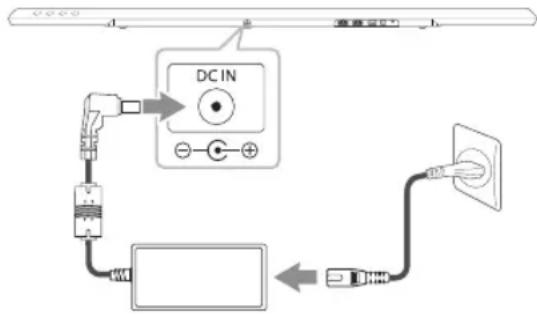 LG NB4540 - Connessione dell'adattatore AC - 1