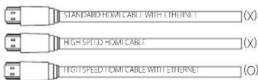 LG NB4540 - HDMI-kabel Checklist - 1