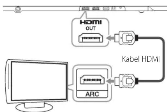 LG NB4540 - Uporaba kabla HDMI - 1