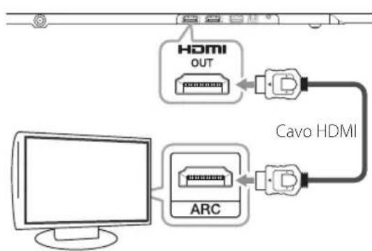 LG NB4540 - Utilizzo di un cavo HDMI - 1