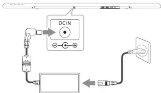 LG NB4540 - Anschluss des Netzadapters - 1
