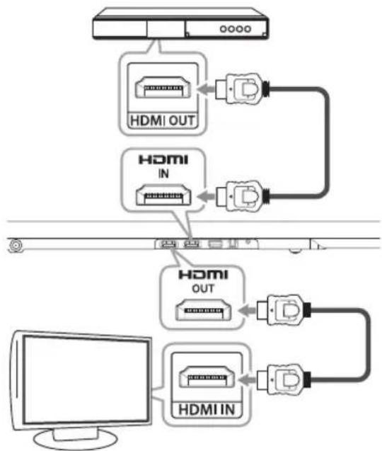 LG NB4540 - Για να απολαύσετε ήχο και εικόνα - 1