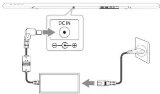 LG NB4540 - Connecting the AC adapter - 1