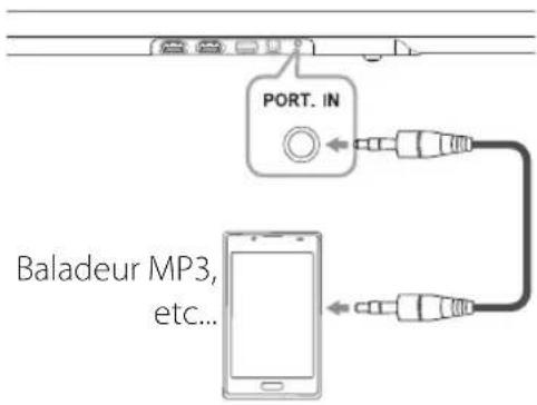 LG NB4540 - PORT Raccordement (Portable) - 1