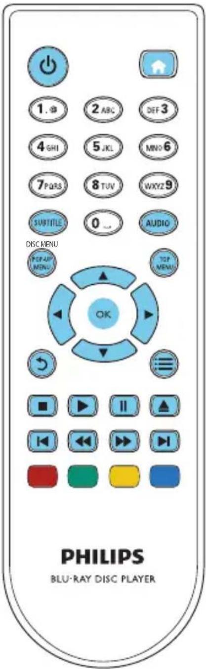 PHILIPS BDP1200 - Commandes de lecture de base - 1