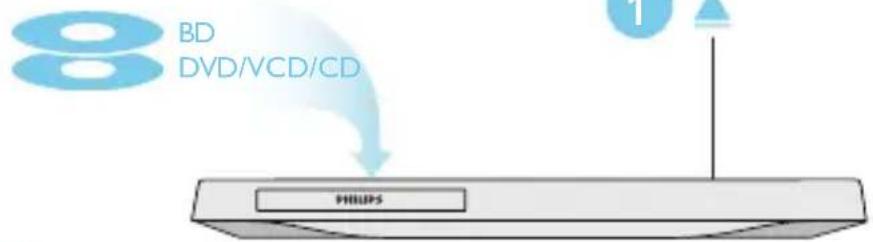 PHILIPS BDP1200 - COAXIAL - 7