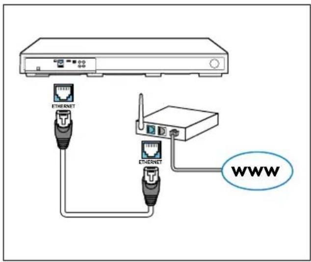 PHILIPS HTB3525B - Ce qu'il vous faut - 1