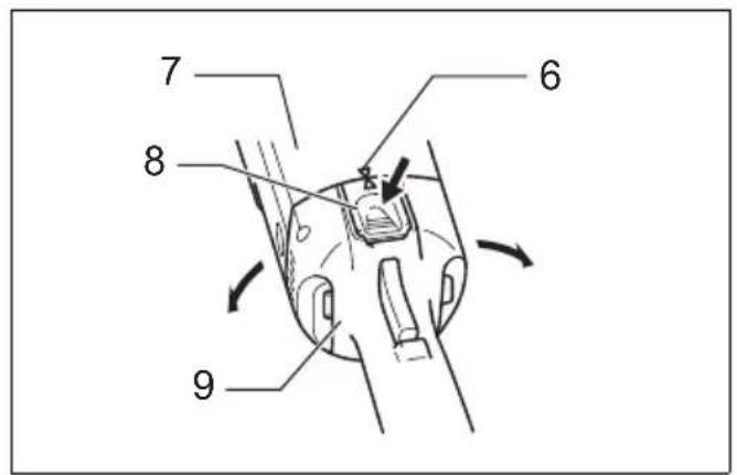 MAKITA DA4031 - 6