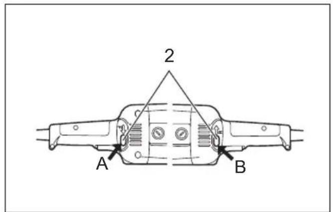 MAKITA DA4031 - 4