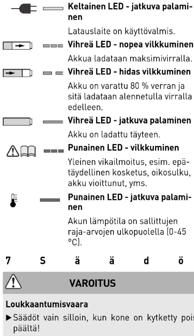 FESTOOL CXS Li 1 5 Set - Akun lataaminen [3] - 1