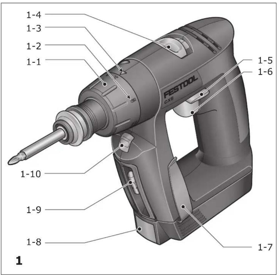 FESTOOL CXS Li 1 5 Set - 2