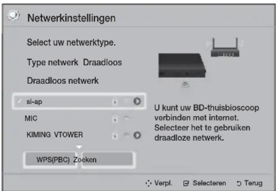 SAMSUNG HTH5200 - Draadloos - Automatisch - 1