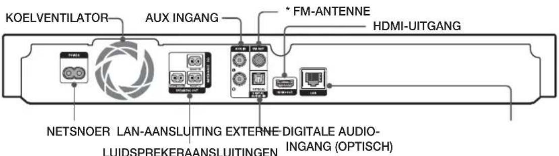 SAMSUNG HTH5200 - Achterpaneel - 1