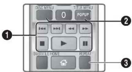SAMSUNG HTH5200 - Toetsen op de afstandsbediening voor het afspelen van video's - 1