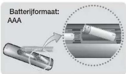 SAMSUNG HTH5200 - Batterijen in de afstandsbedieningplaatsen - 1