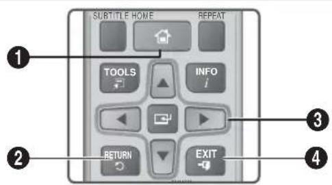 SAMSUNG HTH5200 - Boutons de la télécommande utilisés pour le menu settings - 1