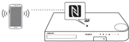 SAMSUNG HTH5200 - Utilisation de la fonction NFC (near field communication) - 1